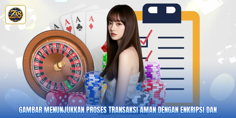 Gambar menunjukkan proses transaksi aman dengan enkripsi dan